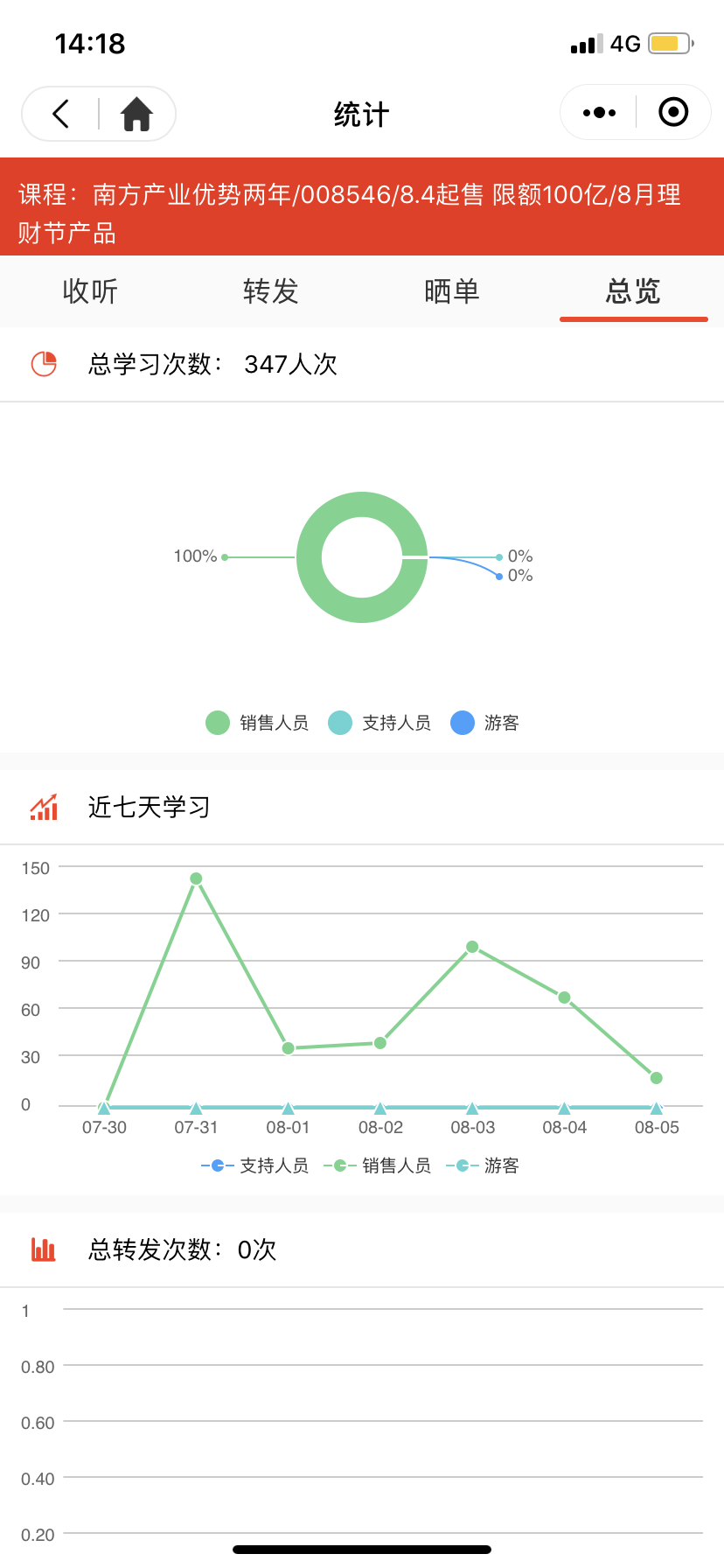 简飞科技-精E训